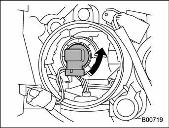 Remove the bulb from the headlight assembly by turning it counterclockwise. 5. Replace the bulb with a new one. At this time, do not touch the bulb surface. 6.