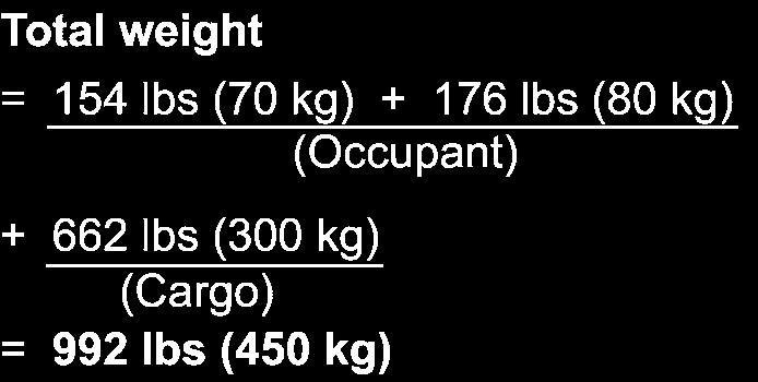 occupants and cargo should never exceed 900 lbs or 408 kg. For example, if the vehicle has one 2.