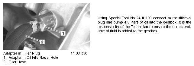 Fig. 5: Adapter In Filler Plug Shut the valve of the hydraulic equipment, to ensure no oil flow takes place in either direction.