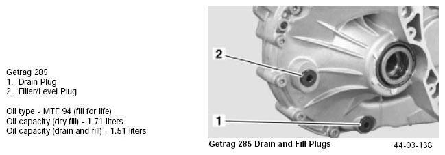 Fig. 6: R65 Drain And Fill Plugs Fig. 7: Getrag 285 Drain And Fill Plugs Axles Inspect for leaks at flexible boots. Fuel System Visually inspect fuel tank, fuel lines and connections for leaks.