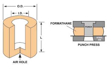 Closed-end FORMATHANE strippers allow for custommatching of the stripper face to the shape of your punch.