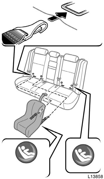 CHILD RESTRAINT SYSTEM INSTALLATION 1. Widen the gap between the seat cushion and seatback slightly and confirm the position of the lower anchorages near the button on the seatback. 2.