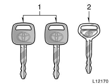 Keys (without engine immobilizer system) Keys (with engine immobilizer system) Your vehicle is supplied with two kinds of keys. 1. Master keys These keys work in every lock.