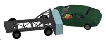 Figure 4 compares the results of the integrated occupant-vehicle simulation with an available full-scale crash test [6].
