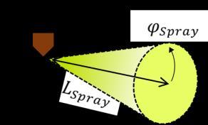 Secondly, flow and overlap of the fuel sprays injected at P1 INJ and P2 INJ (P1 spray and P2 spray is considered in the model. The diagram of their flow and overlap is shown in Fig. 4.