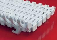 00 SUPERGRIP POSITRACK SG 1255 XLG RBP 867.53.xx -40 to +65 30 WHT-POLYPROPYLENE WITH PBT PINS POSITRACK TWO SIDES WHT 1255 RBP 869.40.xx 4 to 80 25 FLAT WHT 1255 RB 869.90.