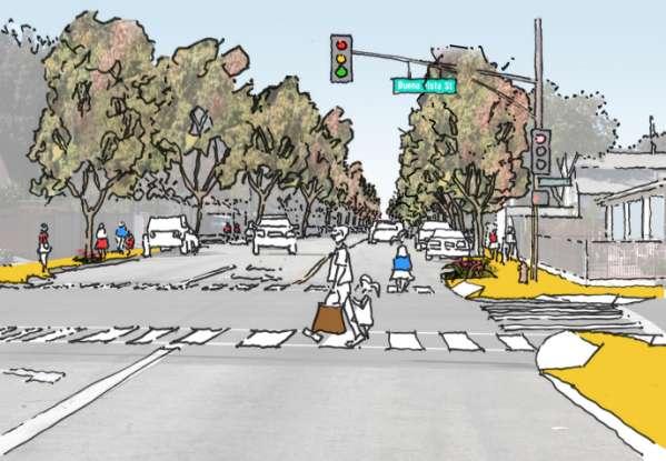 Improvements Pedestrian Improvements: Implement strategies