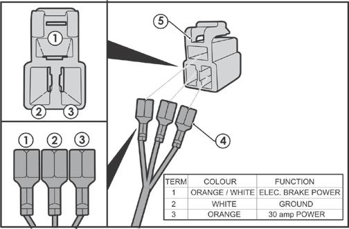 For P/No: 04998. 10. In the vehicle cabin, following the diagram on the right, house the three power & ground input harness female terminals (4) into the mating connector (5). 11.