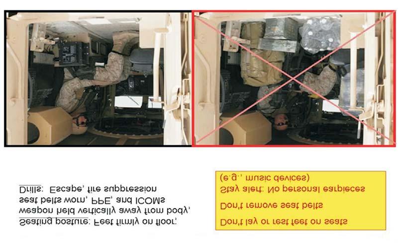 MRAP VEHICLES HANDBOOK Remain clear of steering wheel - Potential impingement and injury to chest.