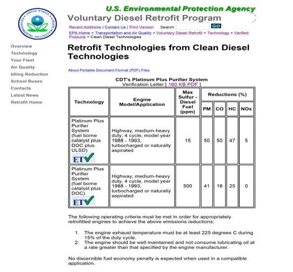 Platinum Plus Purifier (FBC/DOC) Emission Test Results in Support of EPA Verification 60% % Reductions vs Baseline No.