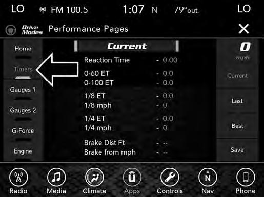 Timers Performance Pages Home When Home is selected, the following options will be available: A series of six images which can be selected by