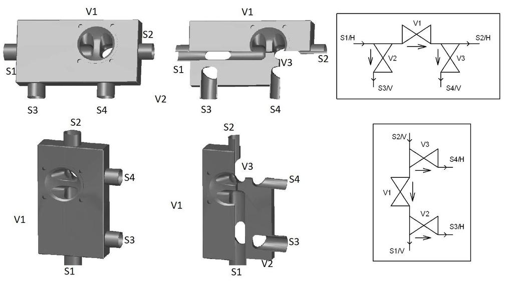 Model S04V02B0-90 T-valve with horizontal