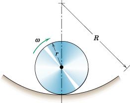 in Figure 3(b) is rolling through the bottom of the circular path of radius R.