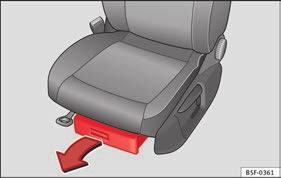 Open the rear lid. Pull the remote release lever of the left part Fig. 156 1 or right part 2 of the backrest in the direction of the arrow.