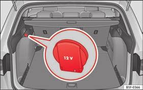 160 Fig. 162 Detailed view of the side trim in the luggage compartment: 12-volt power socket (applies only to the LEON ST model).
