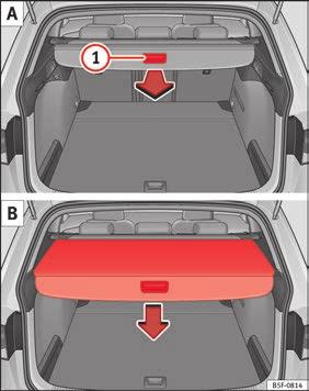 Operation The luggage compartment cover must always be fixed properly (risk of accident). The luggage compartment cover should not be used as a storage shelf.