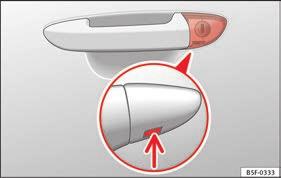 The doors can be opened from the inside by pulling the inside door handle. Unlocking: press the Fig. 2 button.