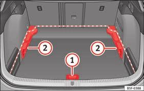 Operation 170 Luggage compartment variable floor 3 Applies to the model: LEON ST Fig. 185 Luggage compartment variable floor: positions. Fig. 186 Luggage compartment variable floor: grooves tilted.