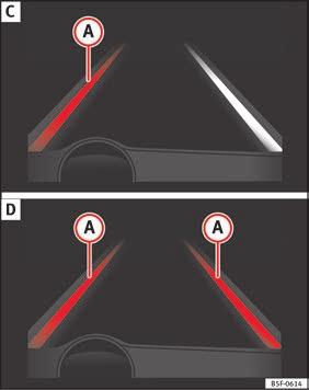 Fig. 218 On the instrument panel display: Indication on the Lane Assist system display (example 2).
