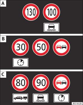 Operation 234 Indication on display Fig. 222 On the instrument panel display: examples of speed limits or overtaking prohibitions with their respective additional signs.