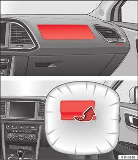 After the collision, the airbag deflates sufficiently to allow visibility. page 87 in 22 Fig. 20 Driver airbag located in steering wheel. Fig. 21 Front passenger airbag located in dash panel.