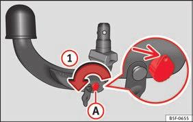 Towing bracket device Note Contact an Authorised Service Partner if you lose your key.