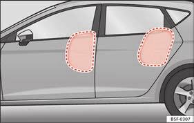 In a side collision, the side airbags reduce the risk of injury to passengers to the areas of the body facing the impact.