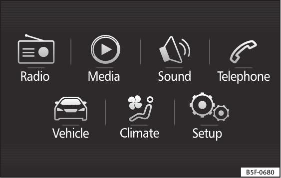 The essentials Easy Connect CAR menu settings Fig. 41 Easy Connect: Main menu.