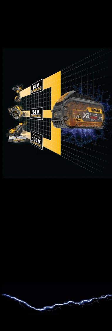 DCH333X2-XE The new haer mechanism delivers 3.5J impact energy at an unrivalled speed of 0-4480 bpm.