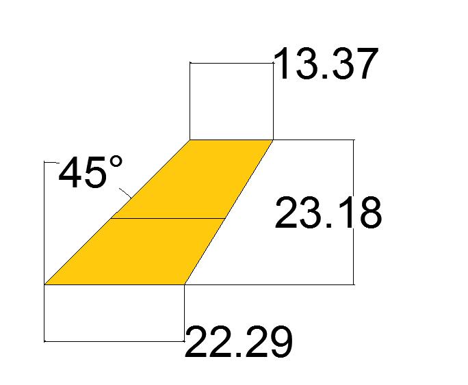 S VT = 0.068 165.83 2750 0.5 150 = 413.47 ft 2 b w = AR S w = 1.3 413.47 = 23.18 ft C r = C t = 2b (1 + λ)ar = 2 23.18 = 22.29 ft (1 + 0.6) 1.3 2bλ 2 23.18 0.6 = = 13.37 ft (1 + λ)ar (1 + 0.6) 1.3 Figure8.
