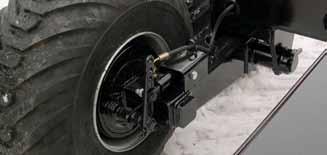Pneumatic brakes Hydraulic brakes