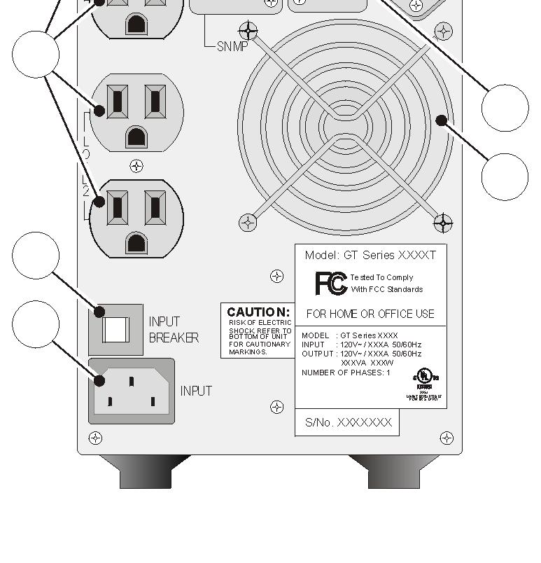4 DC connector Connection point for external battery pack for extended runtime. 5 Fan Electronically controlled cooling fan. Make sure ventilation air can move freely around and through the unit.