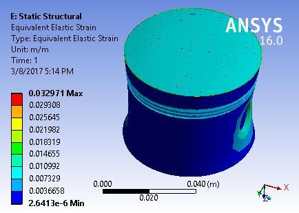 V. RESULTS Table V: Comparison of results for Coated and Uncoated s Fig 4.11: Elastic Strain of coated piston VI. Results Coated UnCoated Von-mises stress 1.47 e9 8.46 e8 (pa) Elastic strain 0.0329 0.
