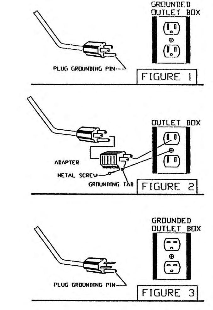 GROUNDING INSTRUCTIONS This appliance must be grounded. If it should malfunction or break down, grounding provides a path of least resistance for electric current to reduce the risk of electric shock.