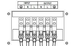 AC Cable Size Before wiring the input and output of inverter, refer to table 2 for minimum recommended cable size and torque value Table 2 Recommended cable size and torque value for AC wire Model