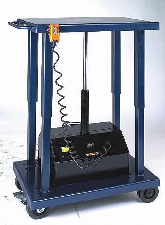 Fully Powered Stackers 880 models: Foot Operated Hydraulic Pump or