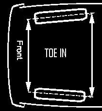 TOE Changes with ride