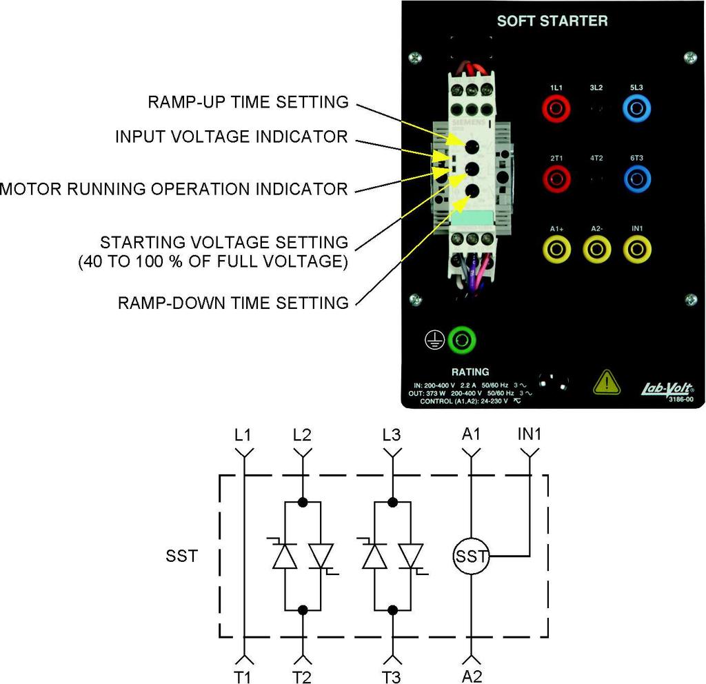 The settings of the three potentiometers are scanned before each auxiliary voltage switching operation.