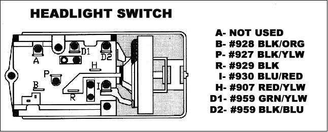 7.7 Dimmer Connections 7.7.1 Connect the Dimmer switch connector to the dimmer switch. 7.8 Headlight 7.8.1 Connect the HEADLIGHT SWITCH wires as illustrated in Figure 7-14.