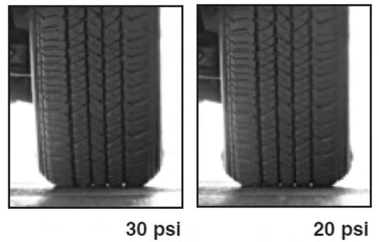 Additionally, tires can lose 1 psi for every 10 F temperature drop.