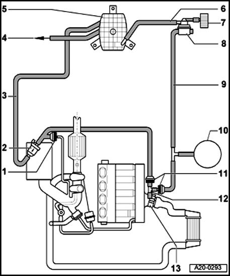 Page 58 of 65 20-178 10 - Vacuum supply reservoir 11 - Check valve Location (light/dark side): as