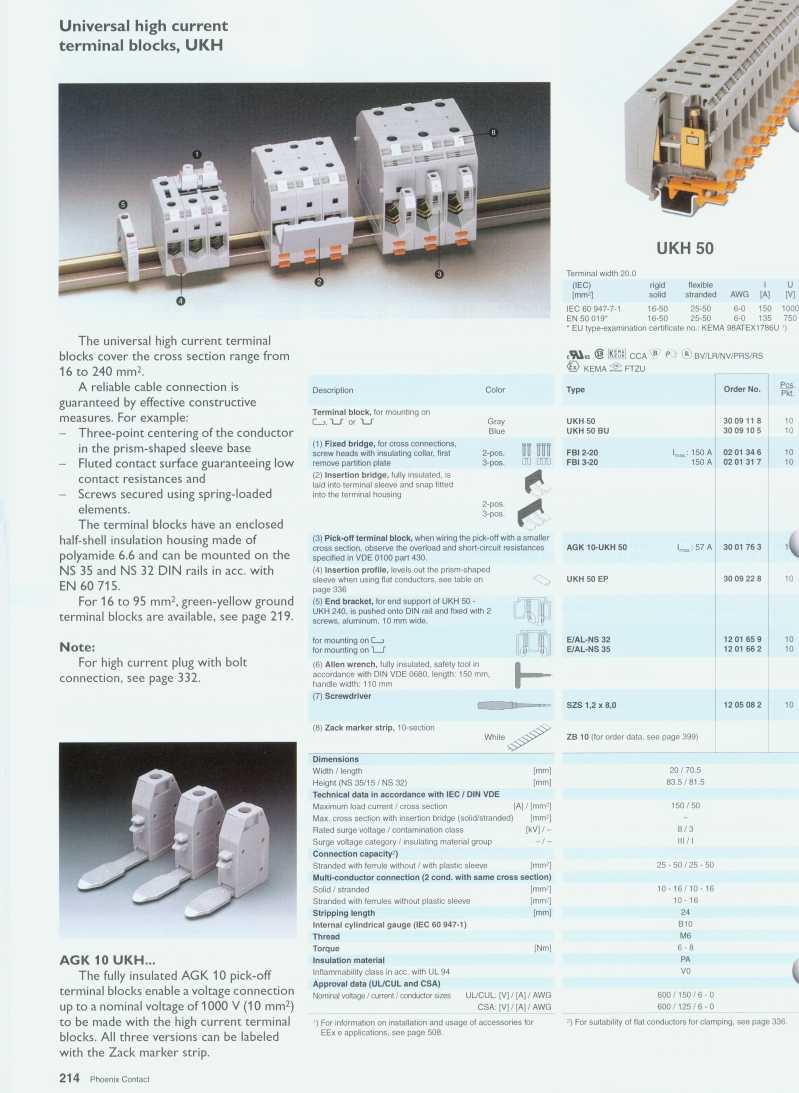 Universal high current terminal blocks, UKH an. The universal high current terminal blocks cover the cross section range from 16 to 240 mm 2.