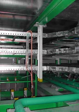 Each row of racks in USA15 is interconnected by means of a tinned and perforated copper strip bolted to the ground studs of the racks (figure 8).