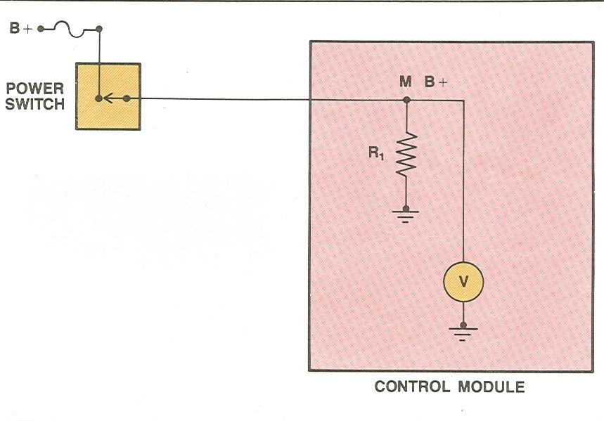 Power Side Switching A power side switch is connected in series with a limiting resistor. Similar in operation to temp.