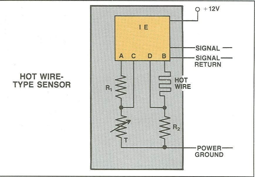 Hot Wire Sensor Circuits 12 volts Ground Signal Signal return Some MAF