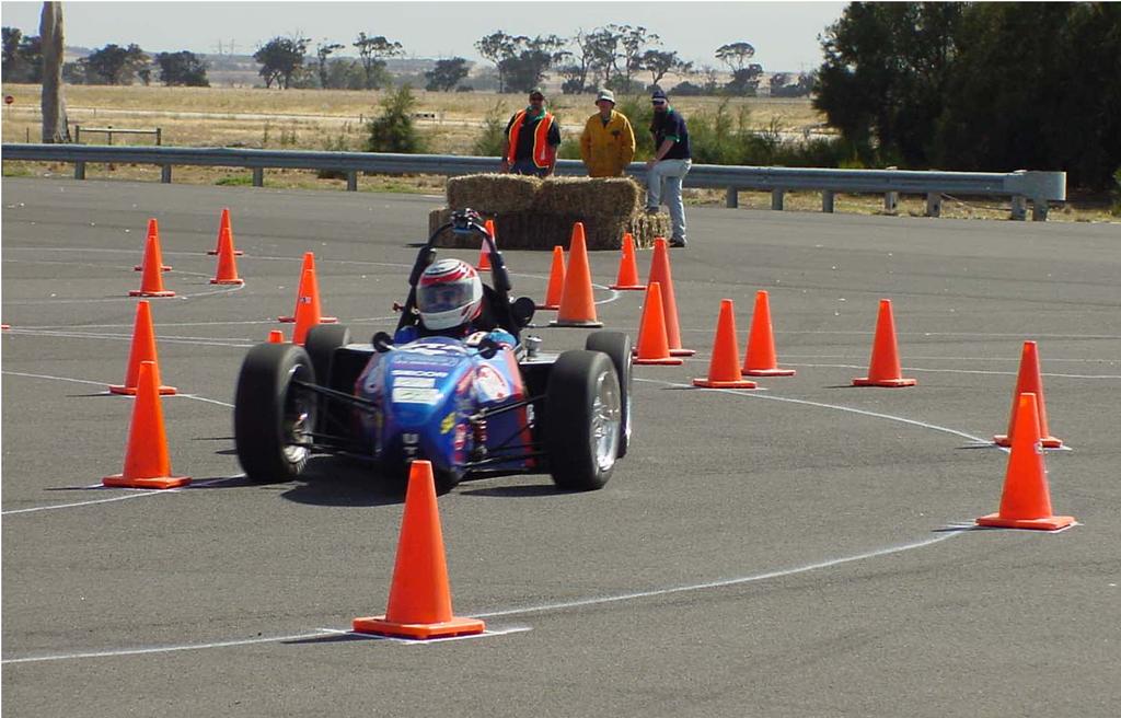 Events Day 2 Skid Pad: Measure lateral