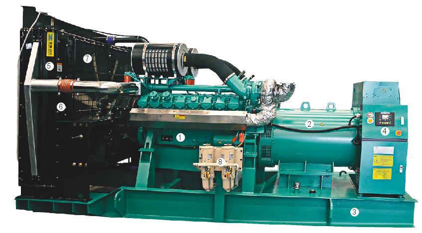 GENERATOR FEATURE Engine and alternator shall be mounted on a same frame steel skid. Built-in damper for anti-vibration. Small size, low weight, easy to operating, installation and maintenance.