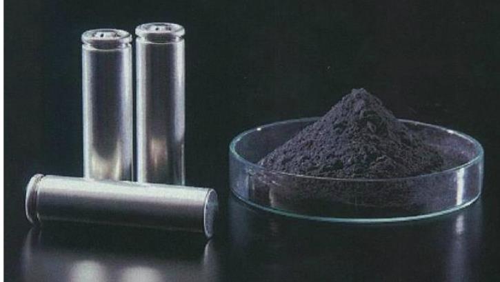 Jossen, IRES 27 Source: Hitachi Chemical LIB Anode Materials LIB Anode market, (Tons) 1.