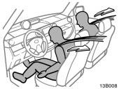 Seat belt pretensioners After inserting the tab, make sure the tab and buckle are locked and that the lap and shoulder portions of the belt and the seat belt extender are not twisted.