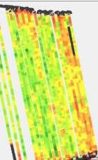 format Monitor your plot yield and brings corrective